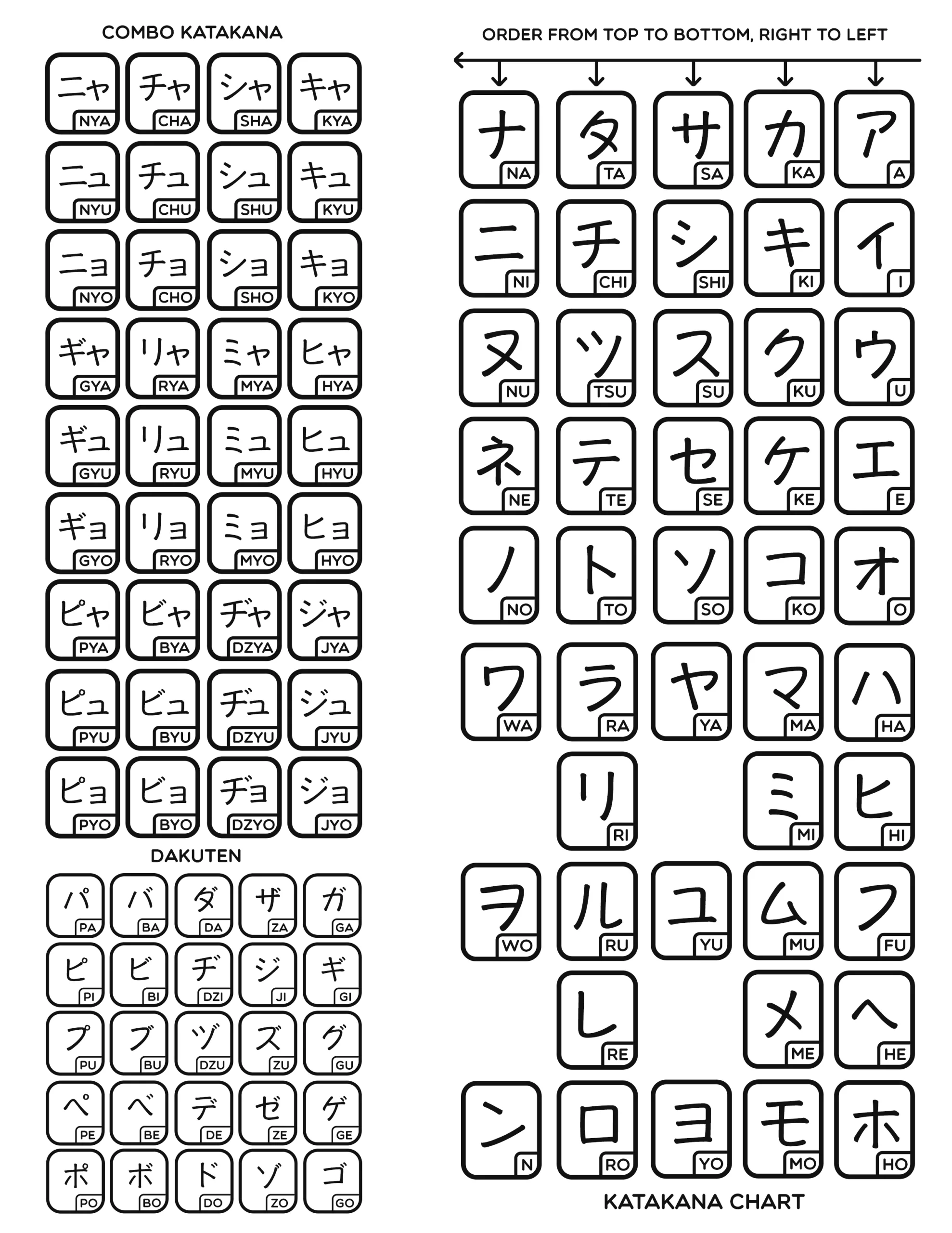 bo-chu-katakana-la-gi-bai-viet-duoi-day-se-giai-thich-chi-tiet-cho-ban-3-scaled