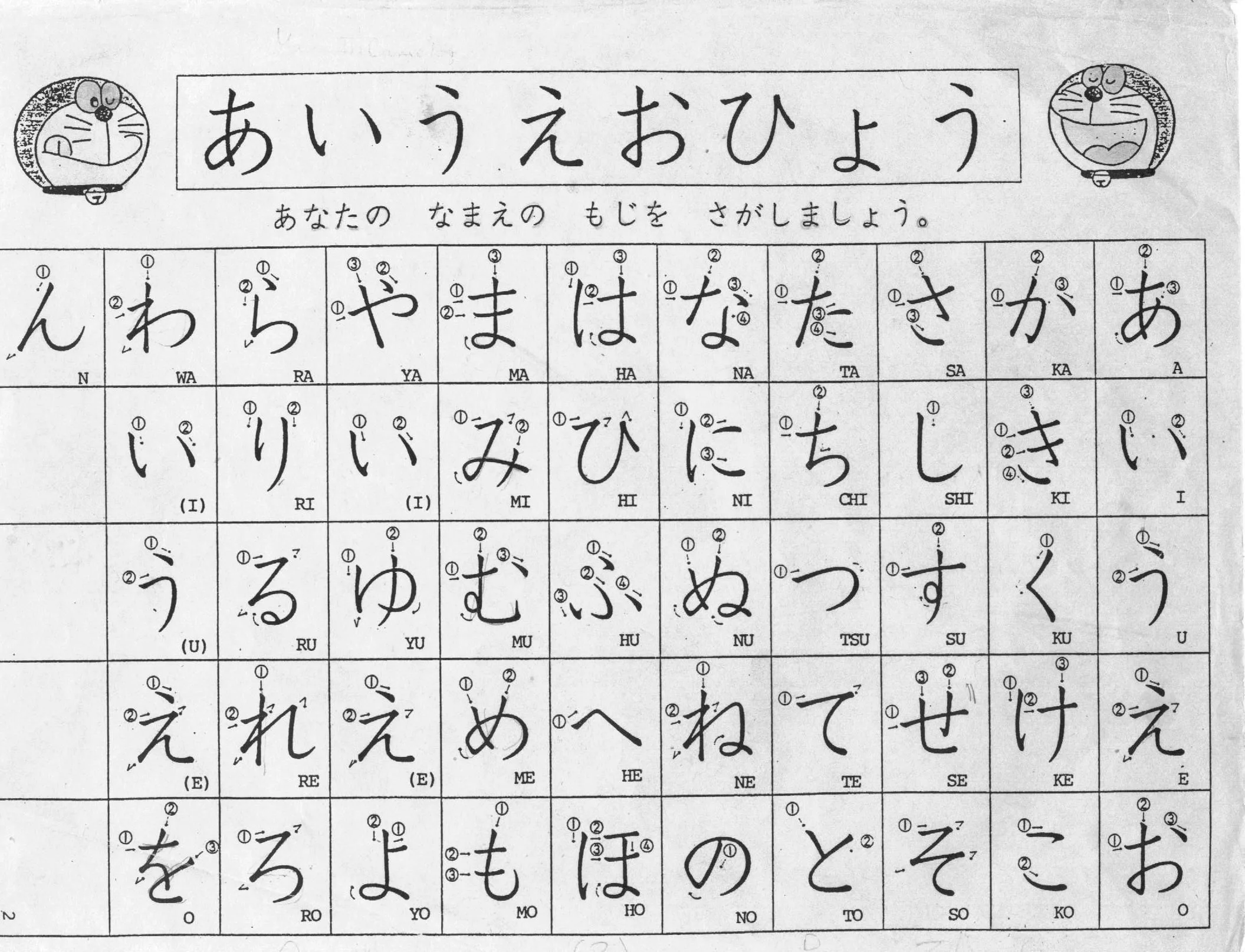 tat-tan-tat-ve-bo-chu-hiragana-ma-nguoi-hoc-tieng-nhat-can-biet-1-jpg