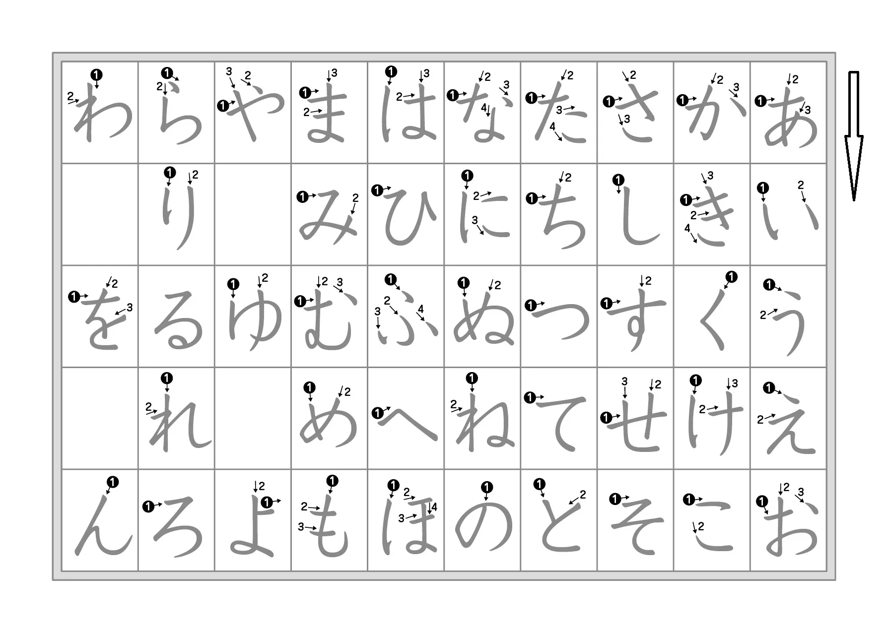 tat-tan-tat-ve-bo-chu-hiragana-ma-nguoi-hoc-tieng-nhat-can-biet-3-jpg