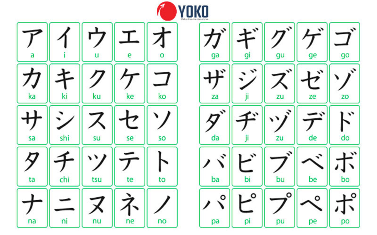 Bảng chữ cái hiragana hướng dẫn đầy đủ cho người mới bắt đầu 1