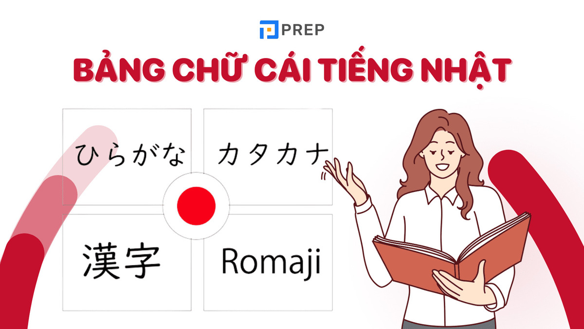 Bao lâu thì có thể học thuộc bảng chữ cái hiragana 4