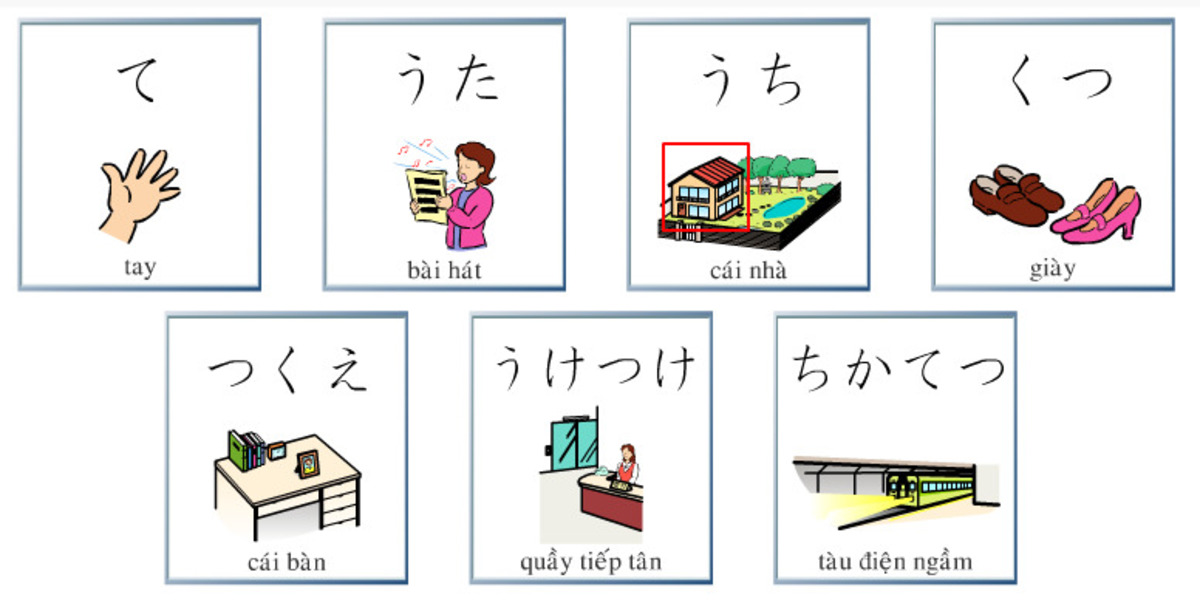 Bí quyết học tiếng nhật hiệu quả nhất 3