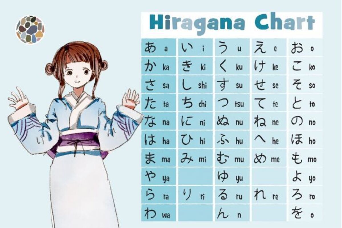 Cách học hiragana nhanh chóng và hiệu quả 2