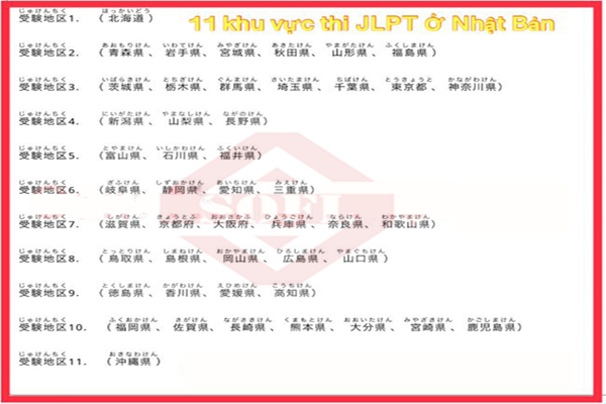 Đăng ký thi jlpt online nhanh chóng và dễ dàng 4