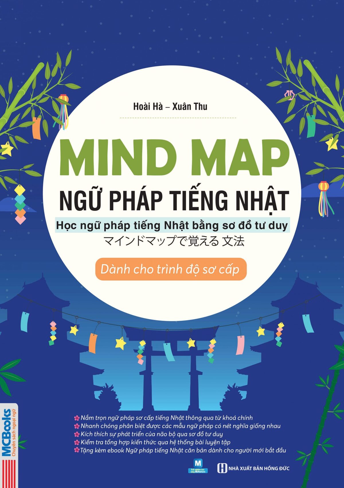 Giải đáp thắc mắc về ngữ pháp tiếng nhật thường gặp 3