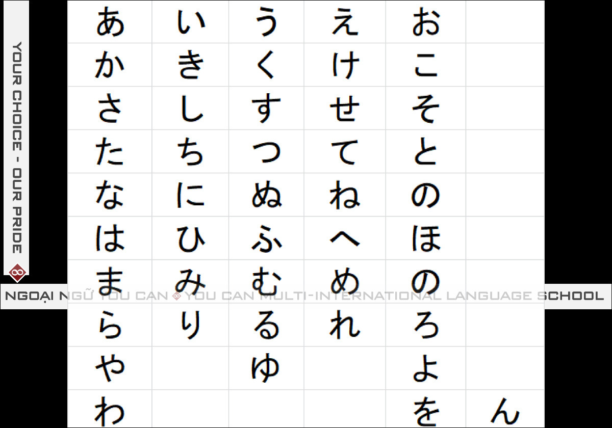 Hiragana chìa khóa để học tiếng nhật thành công 2