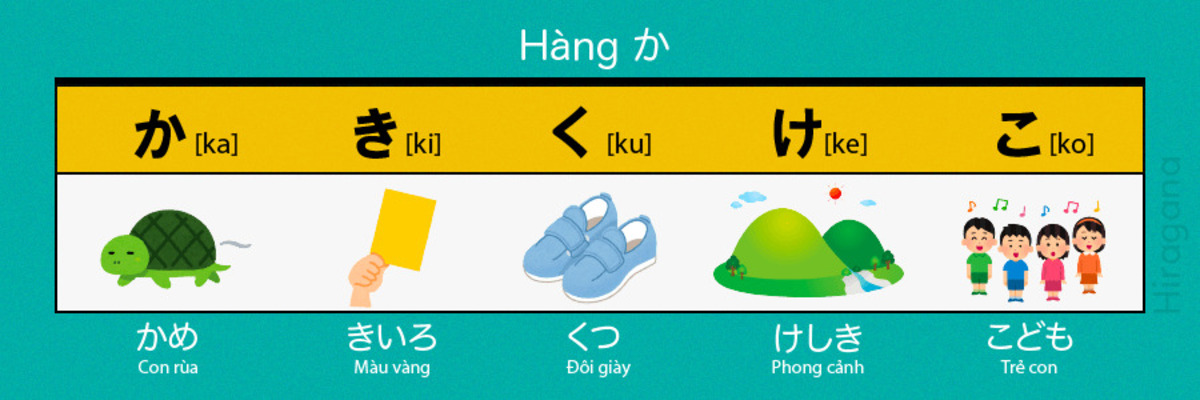 Học hiragana có khó không 4