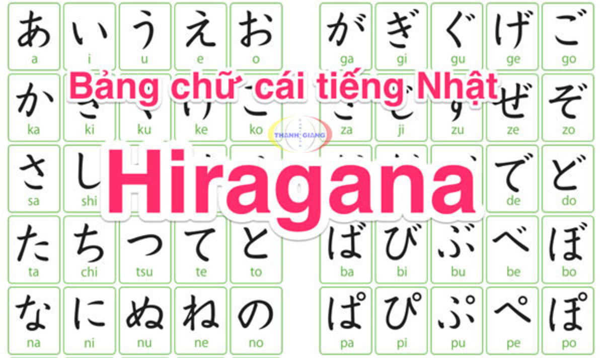 Học kanji có khó không 3