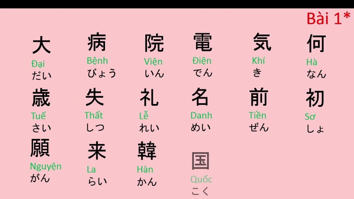 Học kanji hiệu quả với 5 phương pháp đơn giản 4