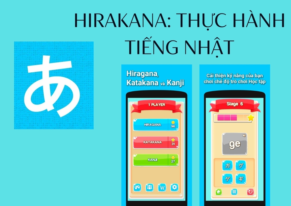 Học tiếng nhật mất bao lâu để thành thạo 2