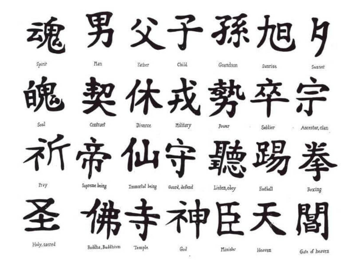 Kanji và vai trò của nó trong tiếng nhật 3