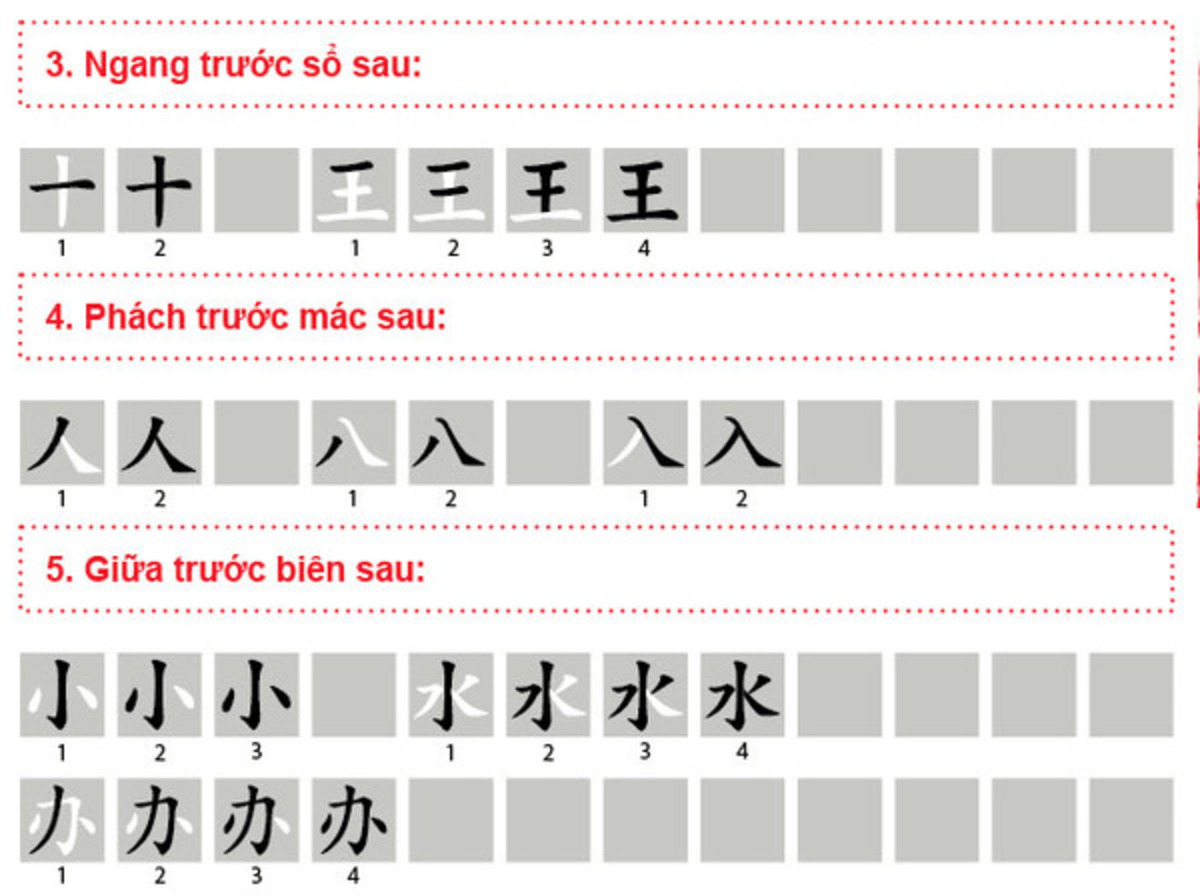 Khám phá nguồn gốc và lịch sử của chữ kanji 1