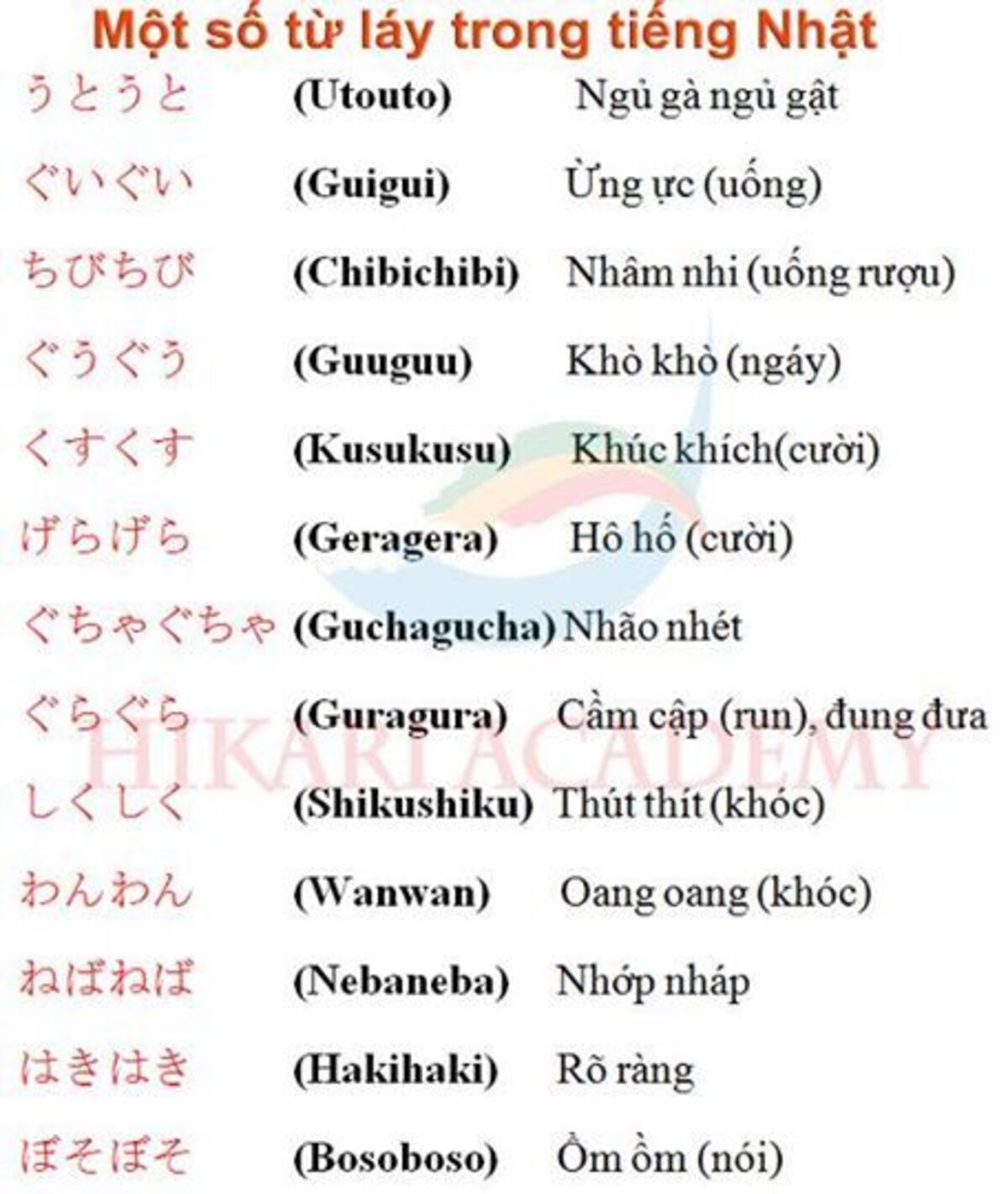 Làm sao để học tiếng nhật hiệu quả 1