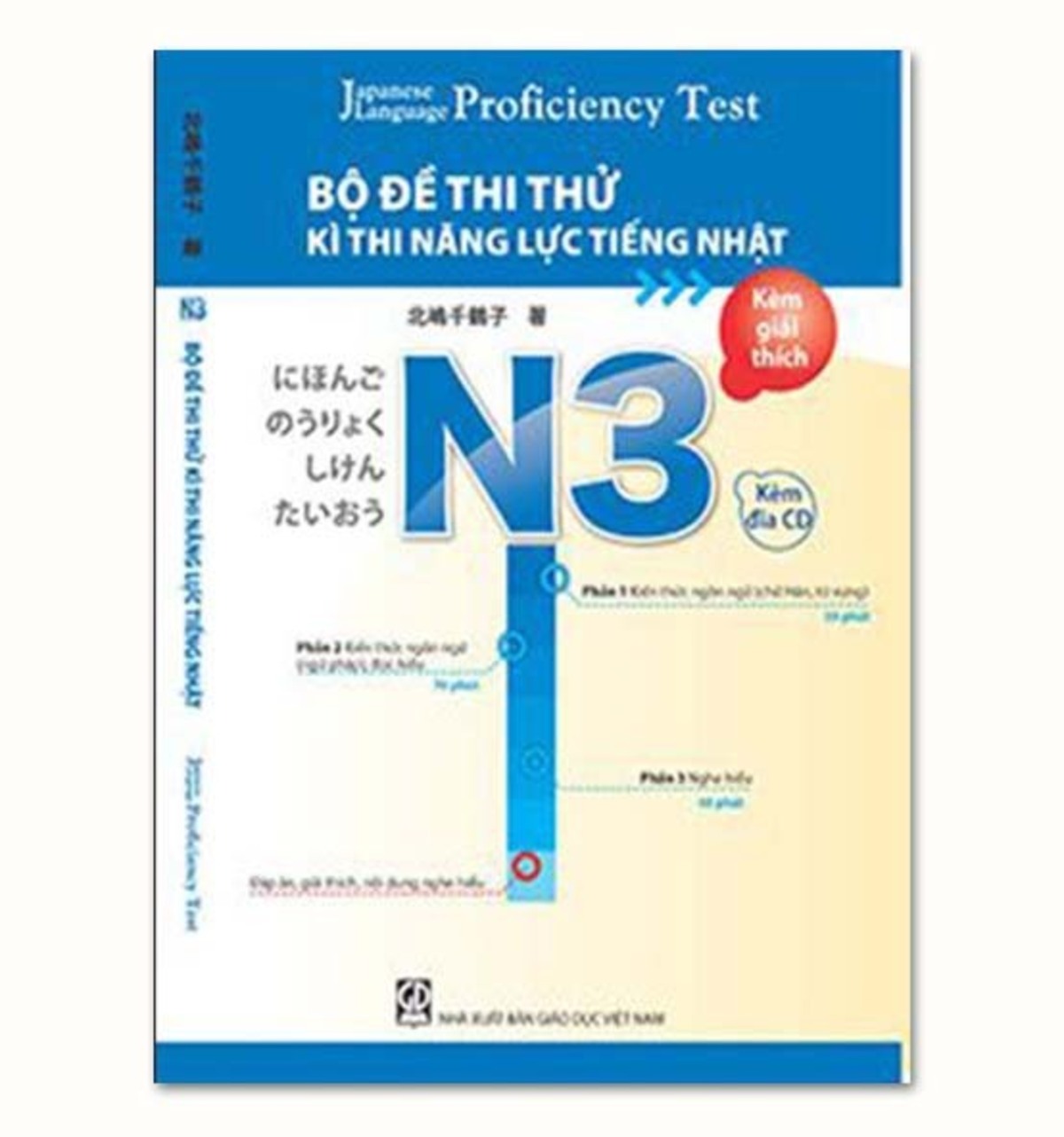 Luyện thi jlpt n3 trọng tâm ngữ pháp tiếng nhật 3