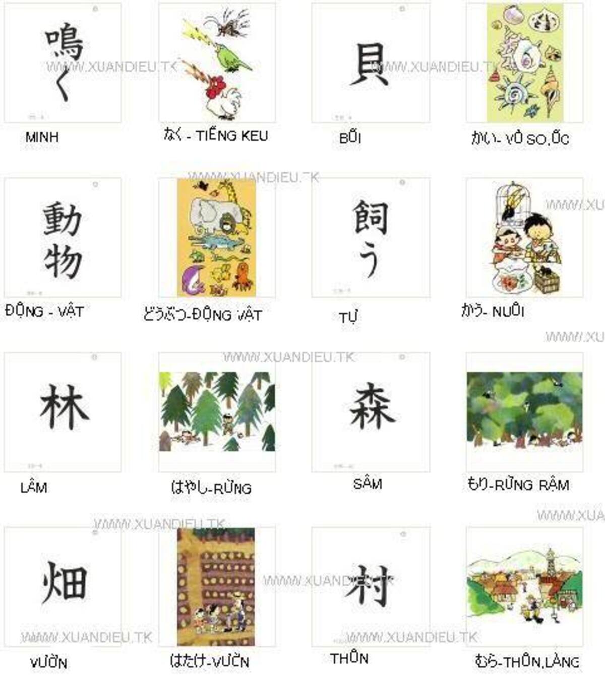 Mẹo ghi nhớ kanji nhanh chóng và dễ dàng 3