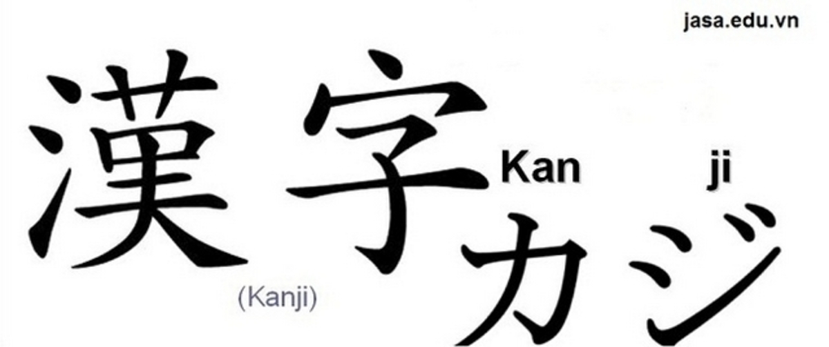 Mẹo học kanji tiếng nhật nhanh chóng và dễ nhớ 1