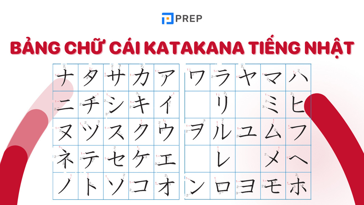 Nên bắt đầu học tiếng nhật từ đâu 3