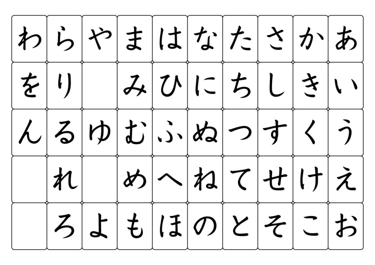 Tất tần tật về hiragana nguồn gốc cách viết và cách đọc 3