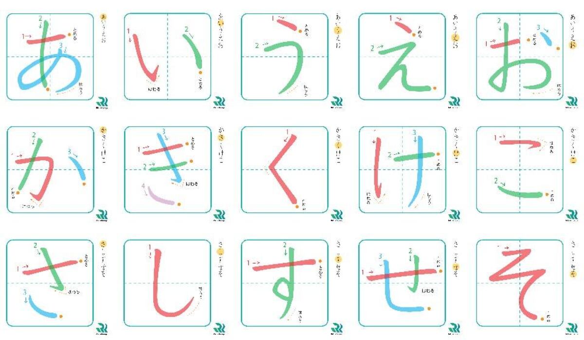 Tìm hiểu về hiragana và cách sử dụng trong tiếng nhật 3