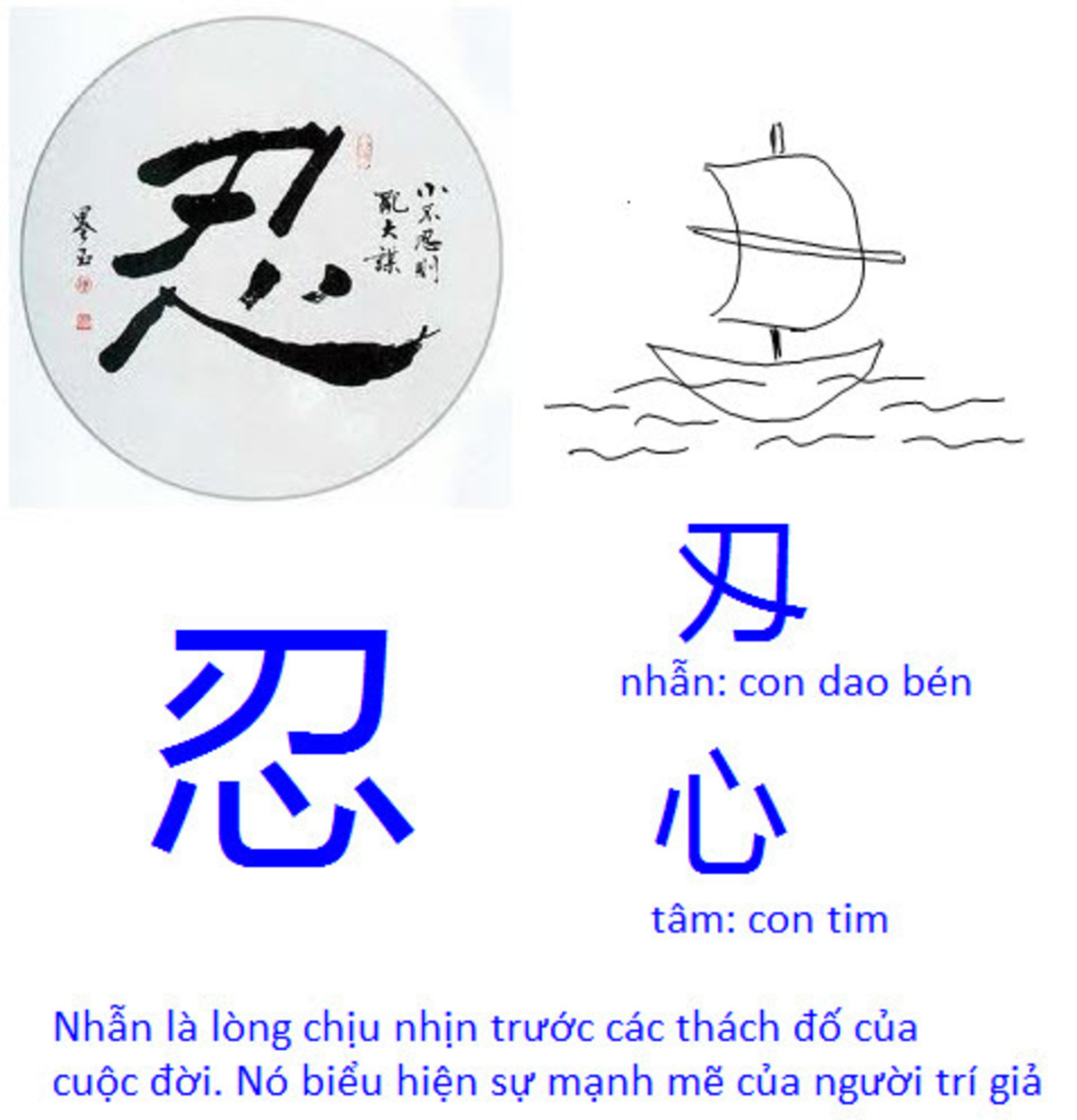 Vai trò của kanji trong văn hóa nhật bản 3